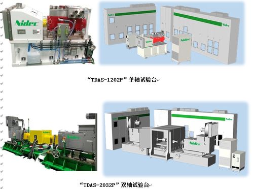 尼得科精密檢測科技株式會社推出電動汽車電機試驗臺 tdas 1202p tdas 2032p